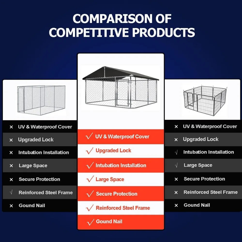Heavy Duty Outdoor Dog Enclosure