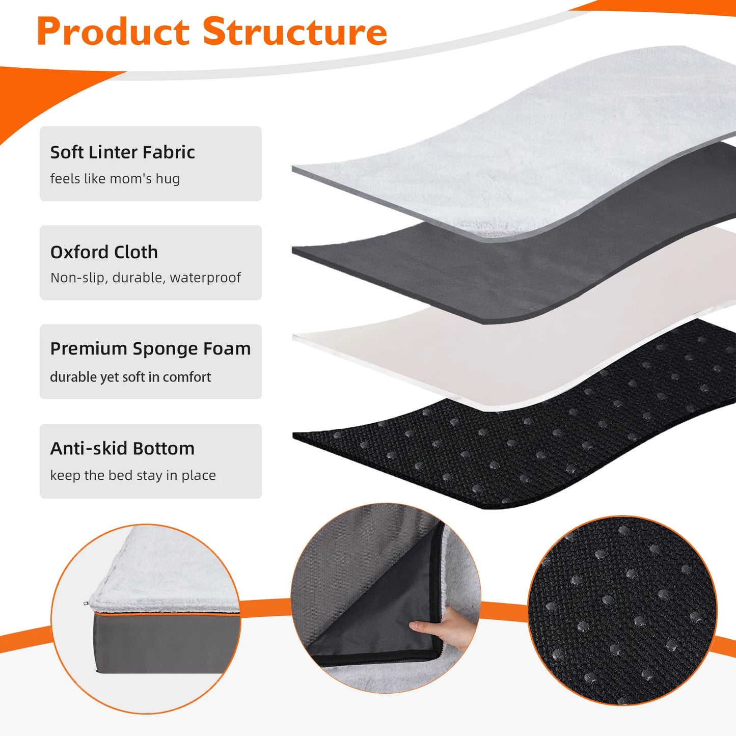 XL Waterproof Orthopedic Pet Bed