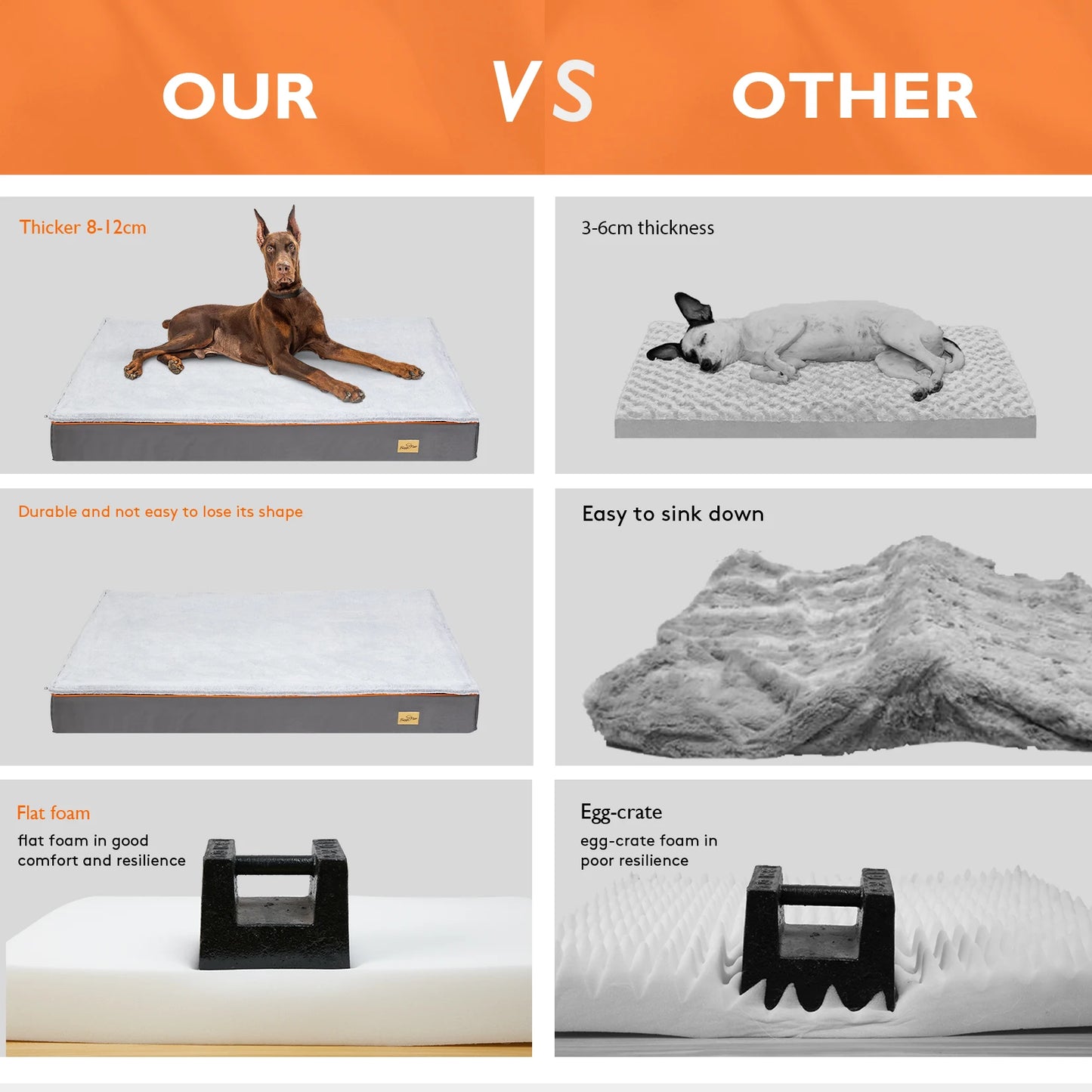 XL Waterproof Orthopedic Pet Bed